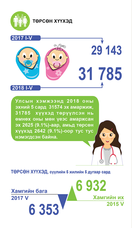 mongoliin-urs-olon-bolog