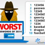 WorstPasswords-2014