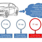 teewriin-heregsliin-tatwar