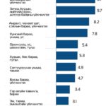 heregleenii-baraa-uilchilgeenii-hols