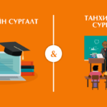 tanhimiin-surgalt