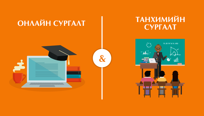 tanhimiin-surgalt