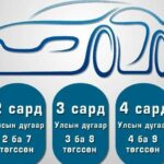 teewriin-heregsliin-tatwar